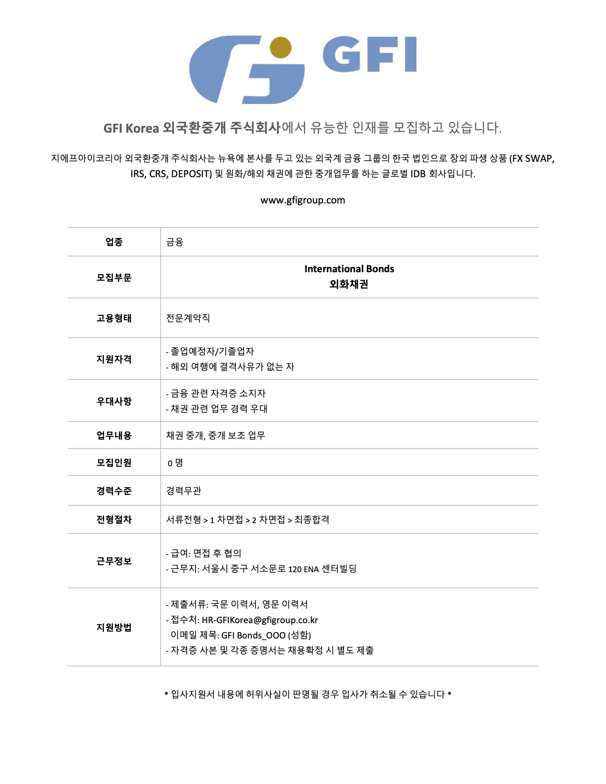 Contents image